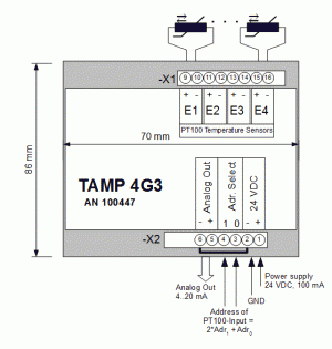 Connection Diagram of Multiplexer TAMP8-G34 Connection Diagram of Multiplexer TAMP8-G34