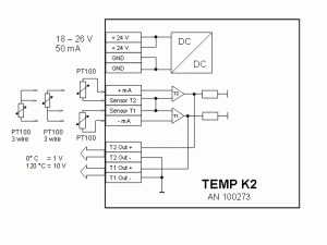 Anschlussbild TEMP K2 Anschlussbild TEMP K2