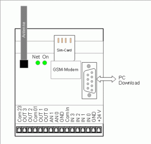 Connection diagram