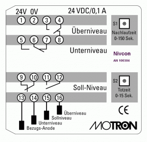 Niveauregler Nivcon Niveauregler Nivcon