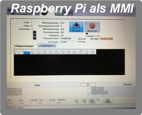Der Raspberry Pi als vielseitiges Mensch-Maschine-Interface